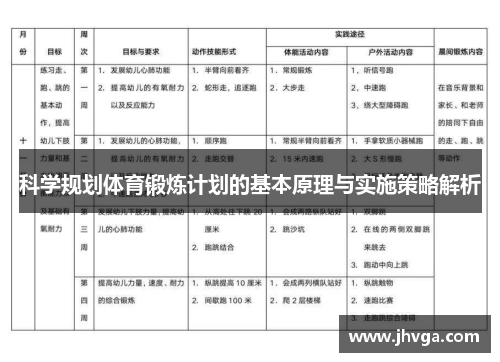 科学规划体育锻炼计划的基本原理与实施策略解析