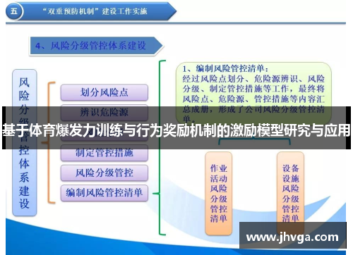 基于体育爆发力训练与行为奖励机制的激励模型研究与应用