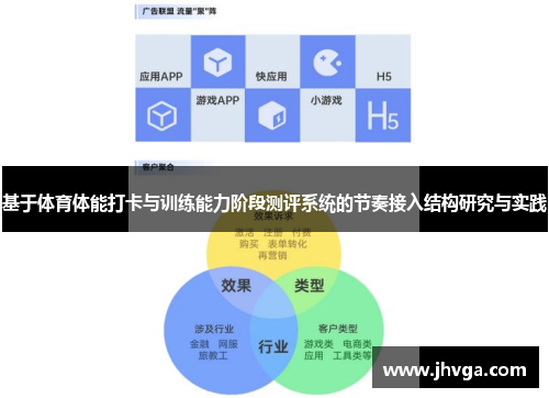 基于体育体能打卡与训练能力阶段测评系统的节奏接入结构研究与实践