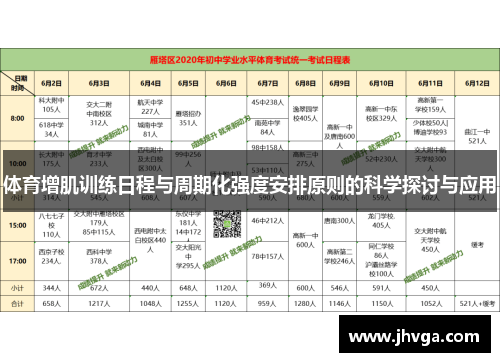 体育增肌训练日程与周期化强度安排原则的科学探讨与应用