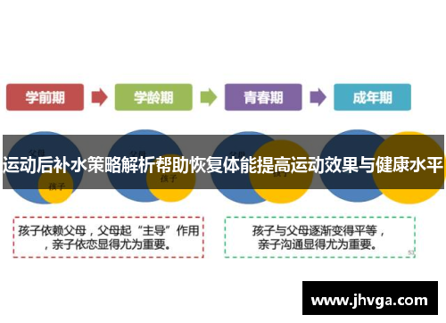 运动后补水策略解析帮助恢复体能提高运动效果与健康水平