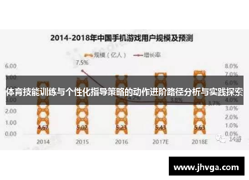 体育技能训练与个性化指导策略的动作进阶路径分析与实践探索