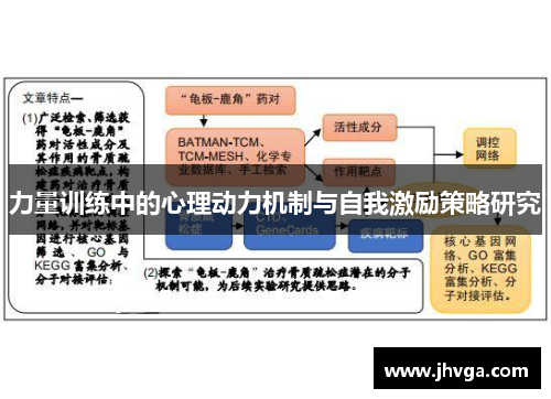 力量训练中的心理动力机制与自我激励策略研究